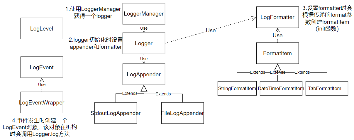 image-20240403152744507