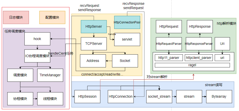 image-20240407163934842